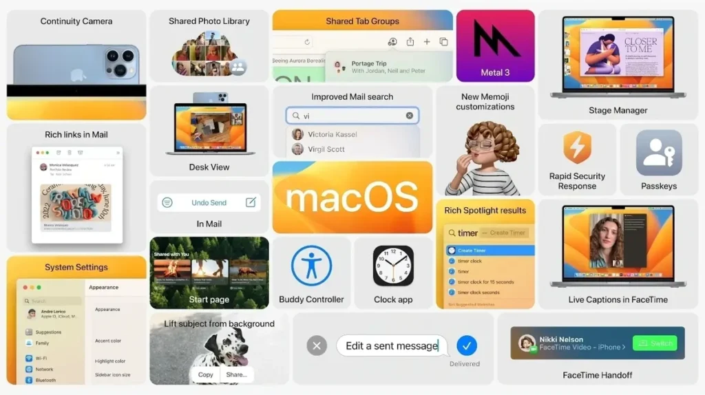 Top macOS Features You Should Be Using