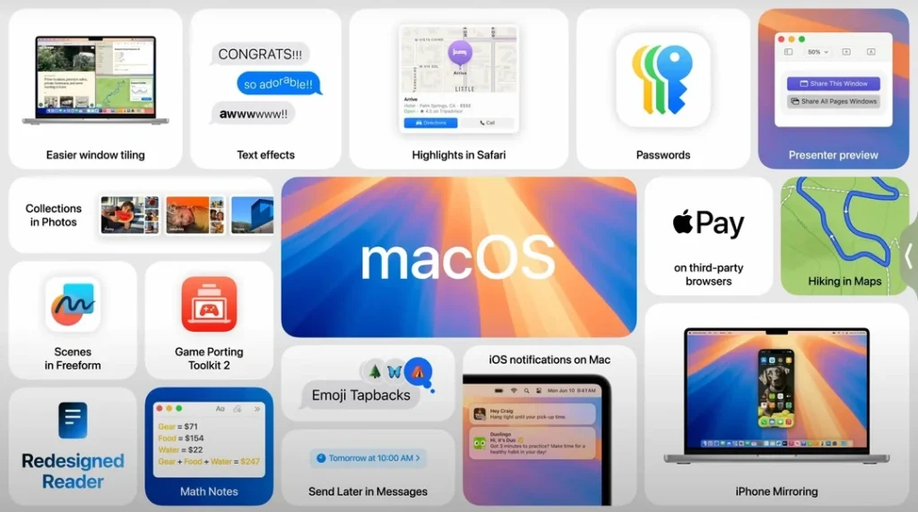 Top macOS Features You Should Be Using